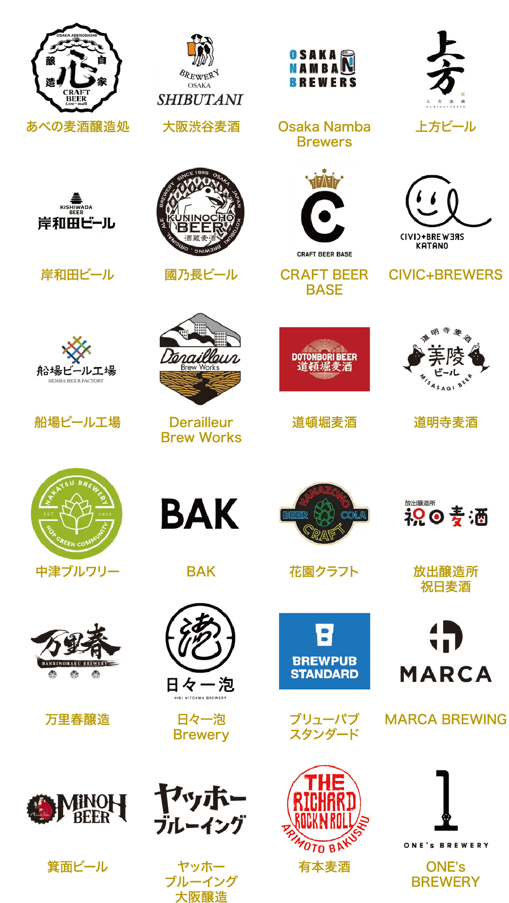 大阪ブリュワーズアソシエーション